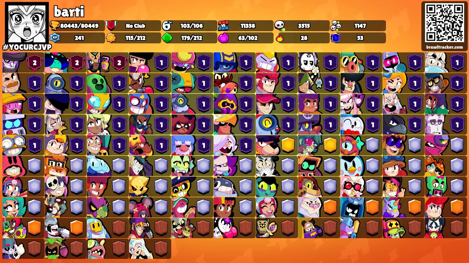 barti's Ranks