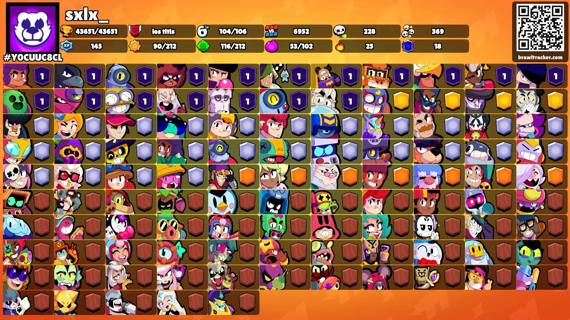 sxlx_'s Ranks