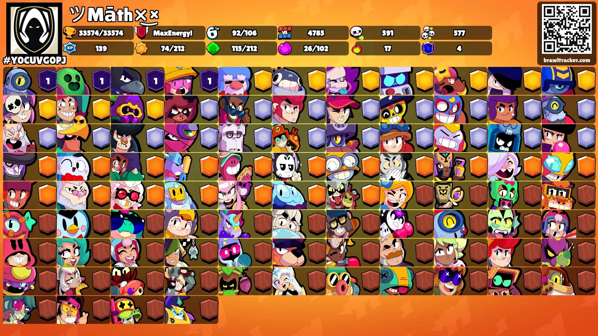 ツMāth×͜×'s Ranks
