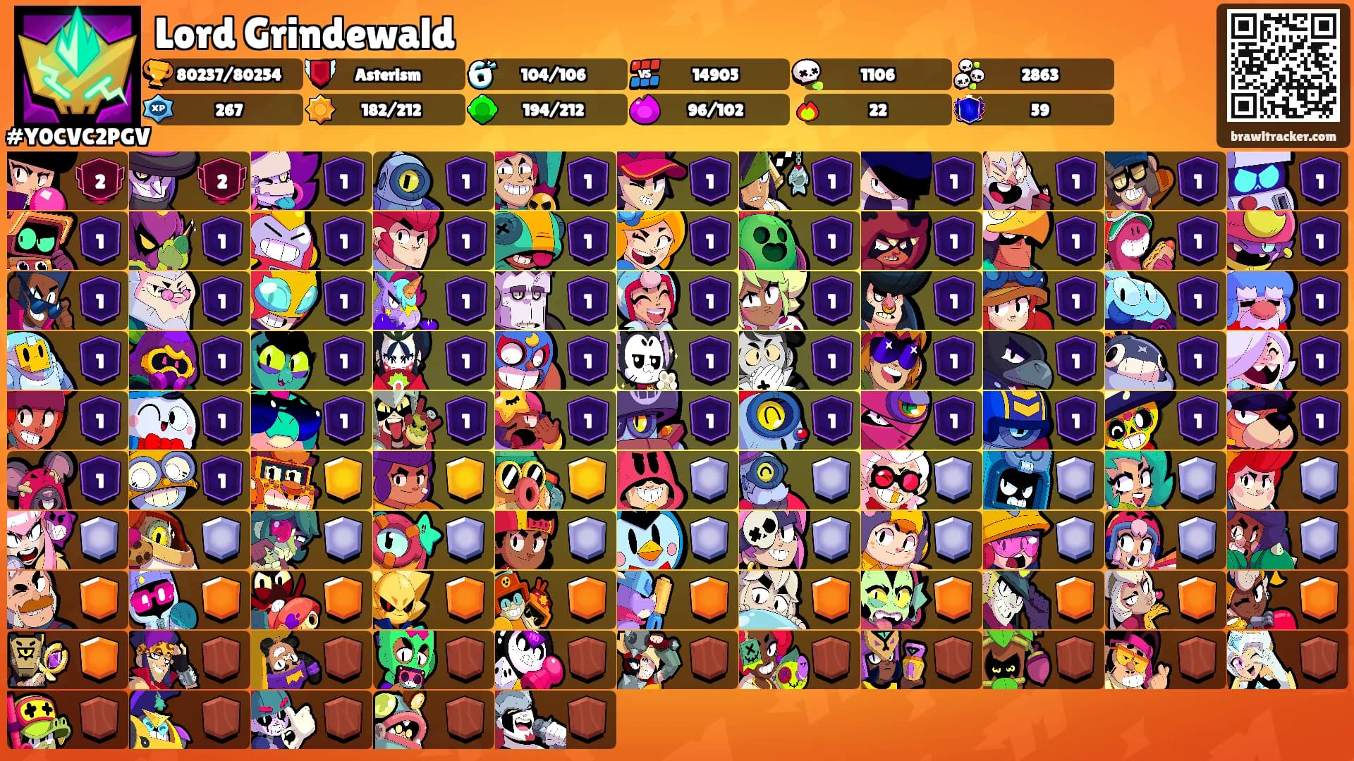 Lord Grindewald's Ranks