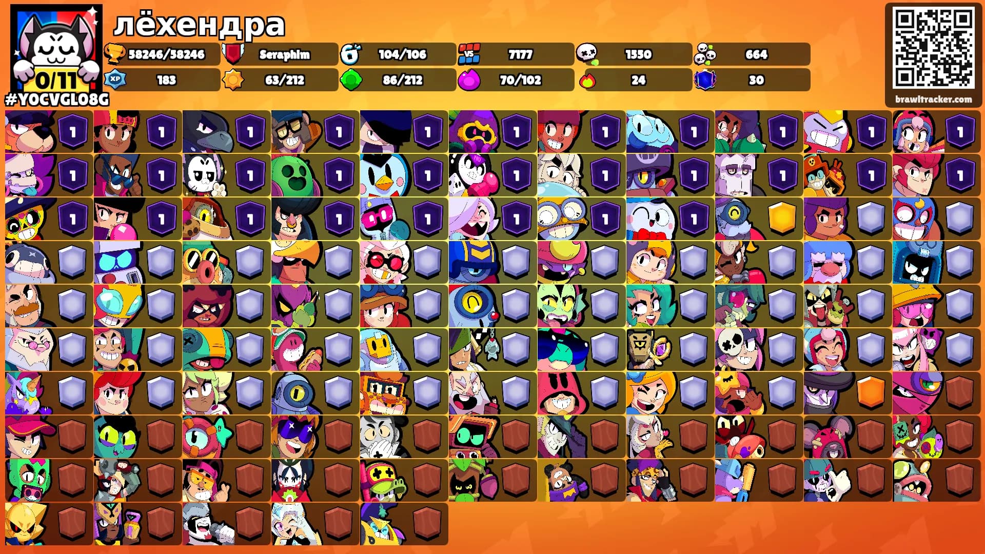 лёхендра's Ranks