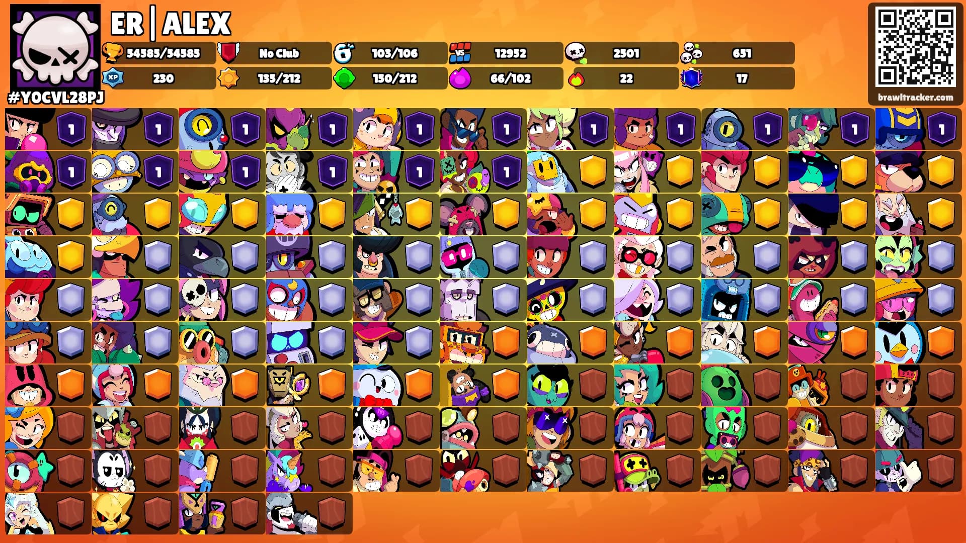 ER|ALEX's Ranks