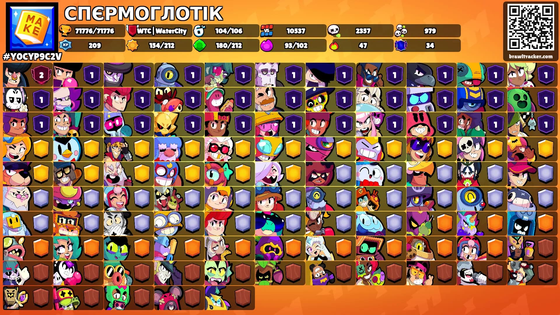 СПЄРМОГЛОТІК's Ranks