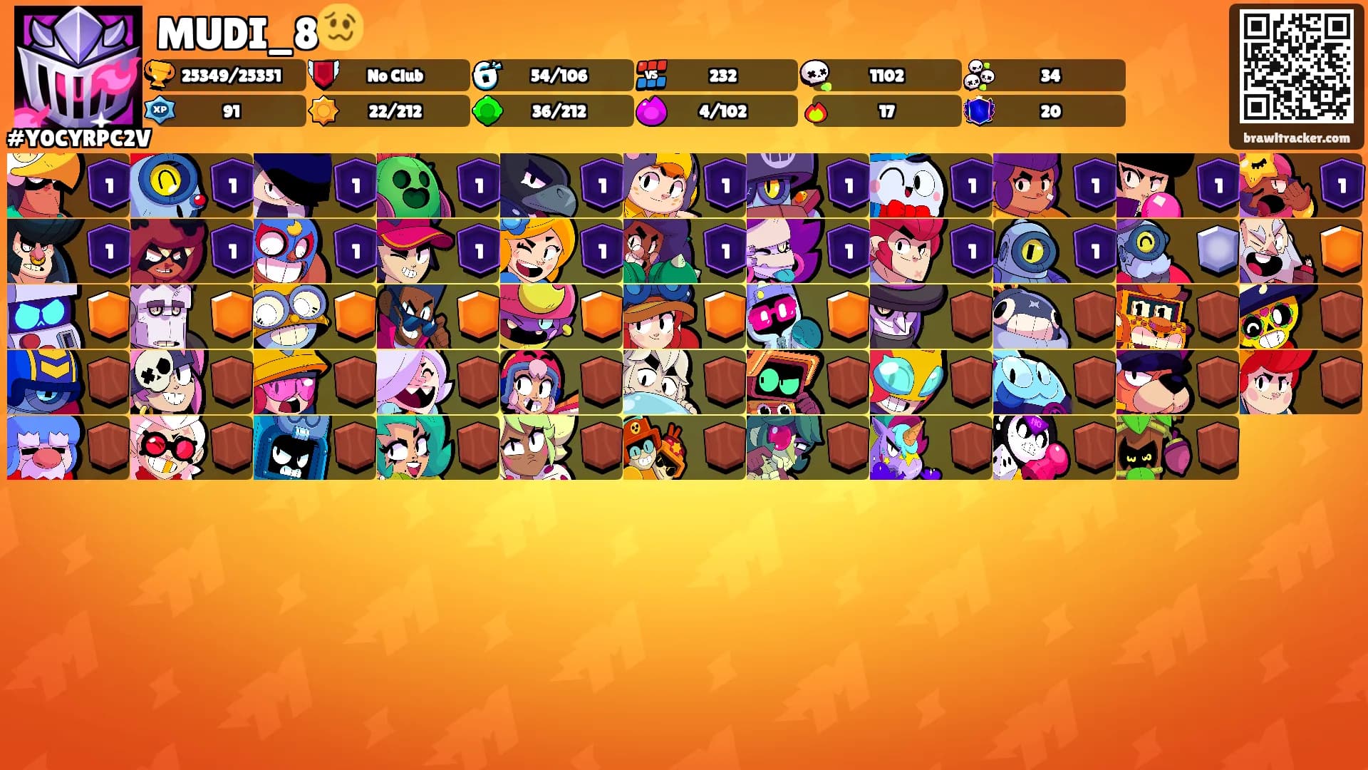 MUDI_8🥴's Ranks