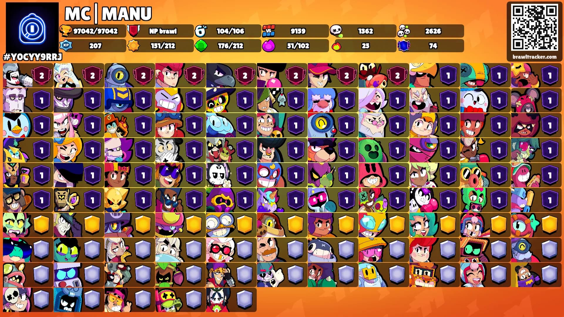 MC|MANU's Ranks
