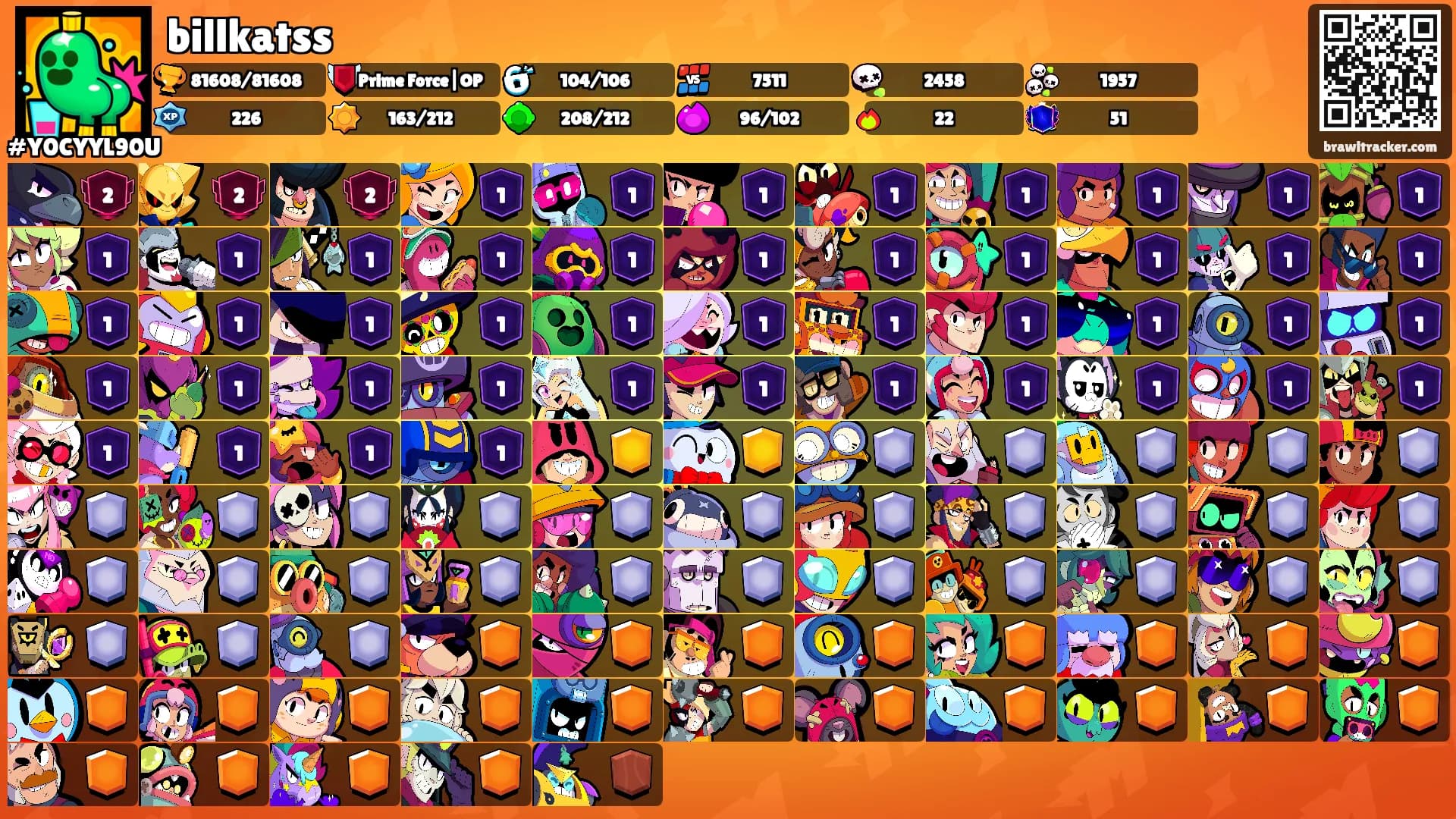 billkatss's Ranks