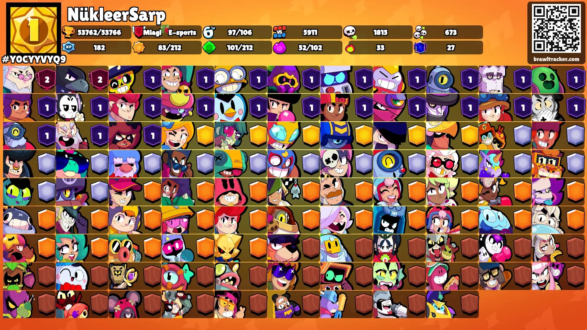 NükleerSarp's Ranks