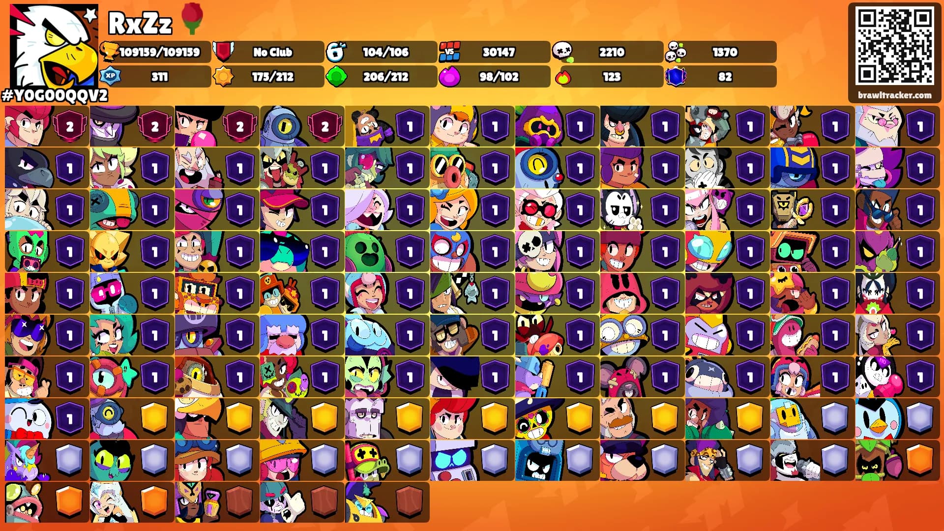 RxZz 🌹's Ranks