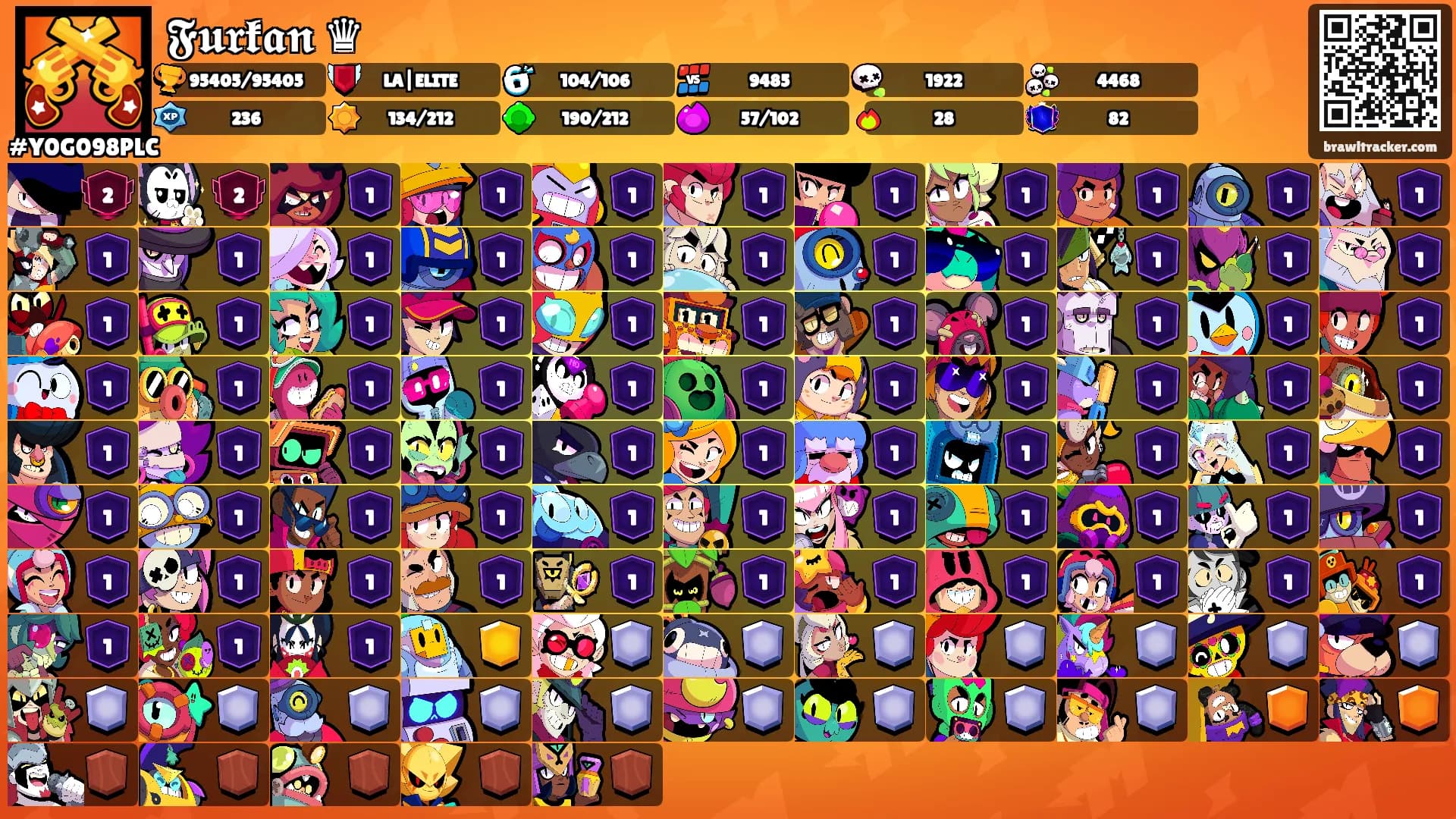 𝕱𝖚𝖗𝖐𝖆𝖓 ♛'s Ranks