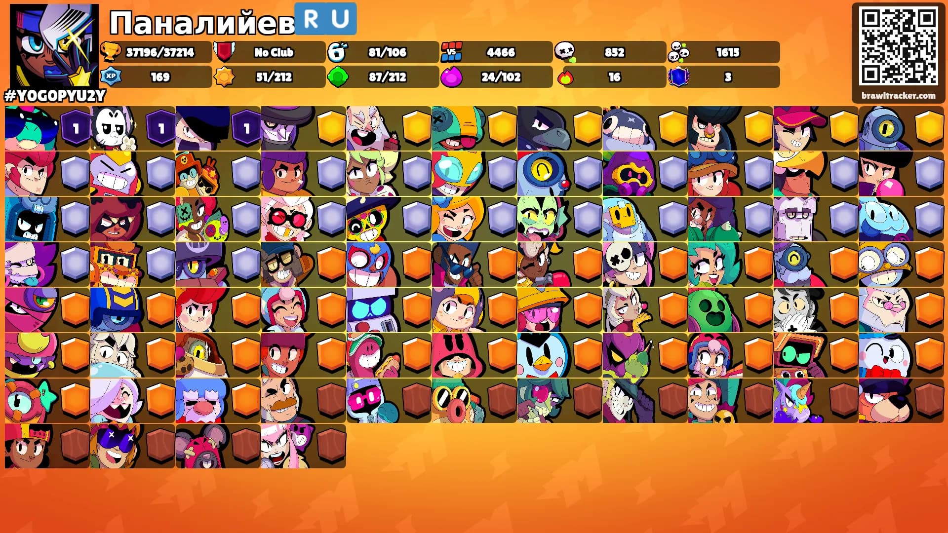 Паналийев🇷🇺's Ranks