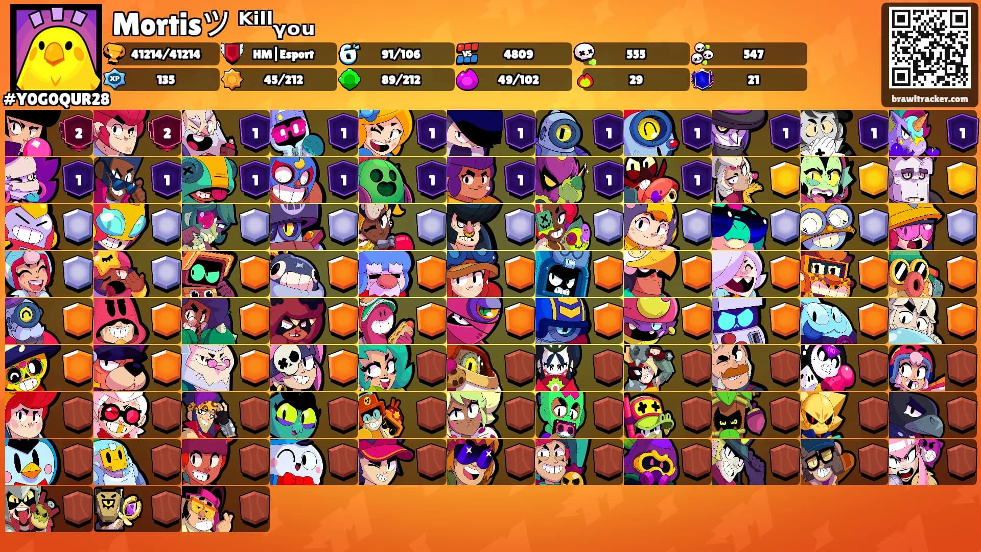 Mortisツ ᴷⁱˡˡᵧₒᵤ's Ranks
