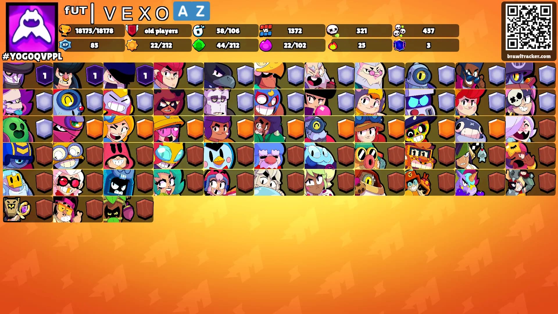 ᶠᵁᵀ| ＶＥＸＯ 🇦🇿's Ranks
