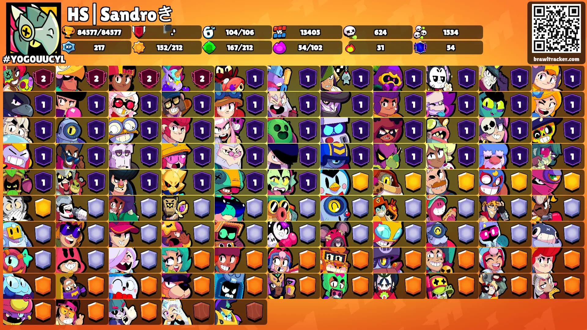 HS|Sandroき's Ranks