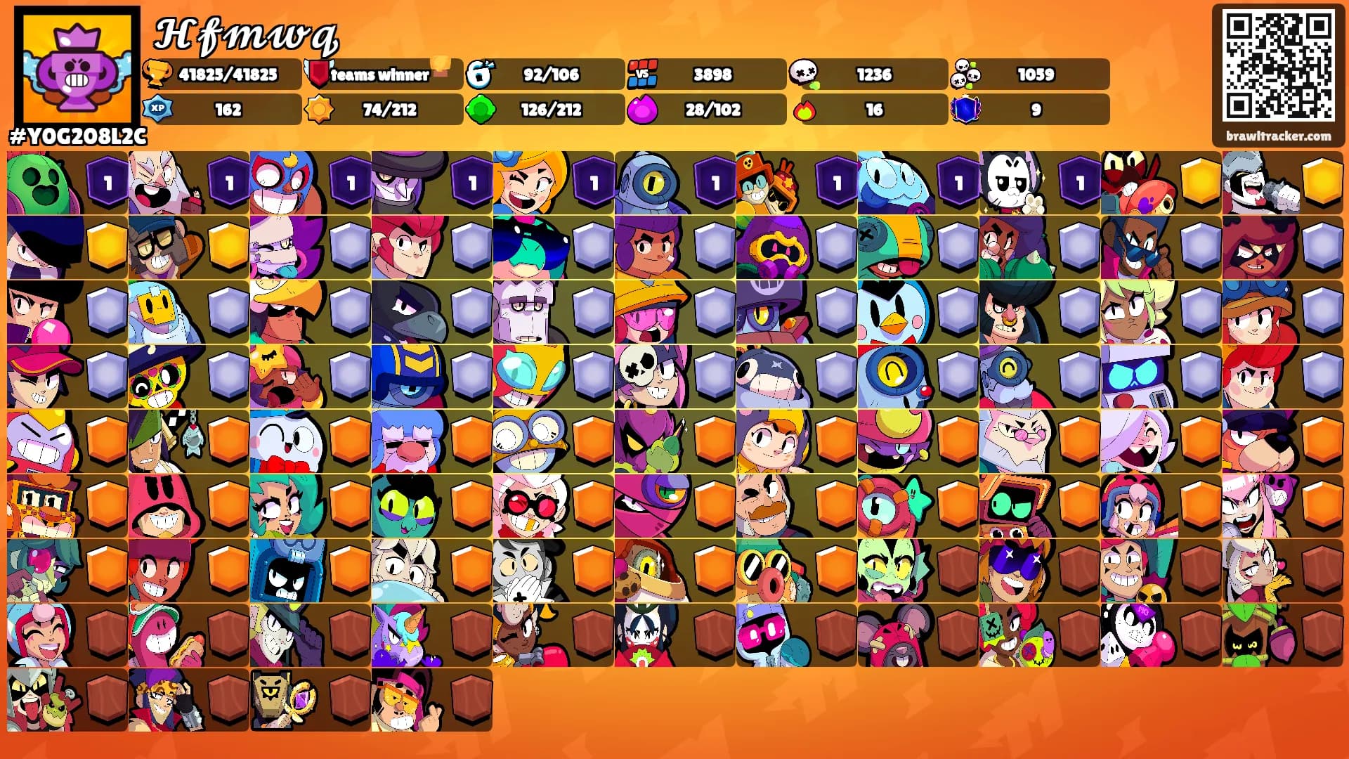 𝓗𝓯𝓶𝔀𝓺's Ranks