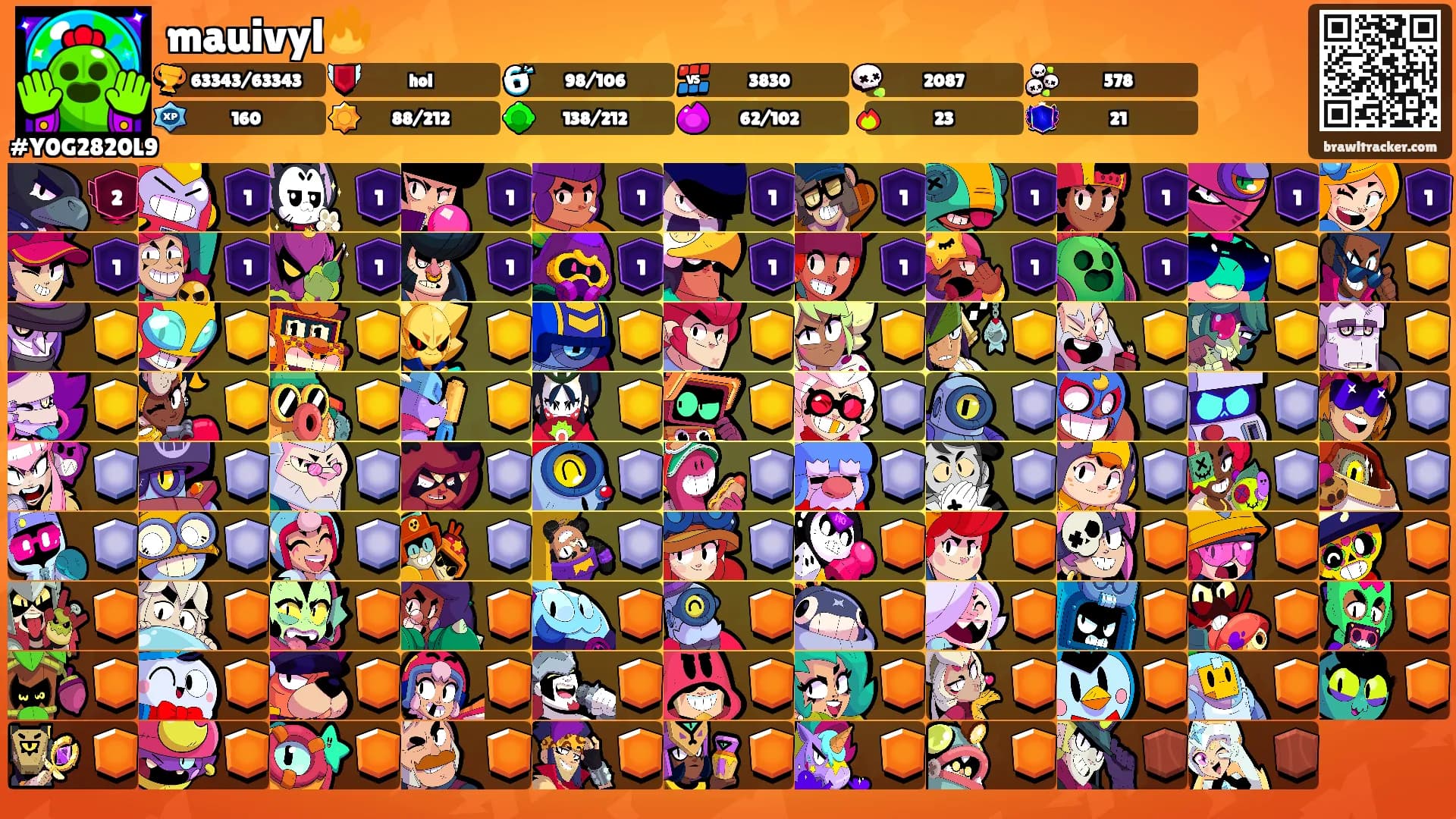 mauivyl🔥's Ranks