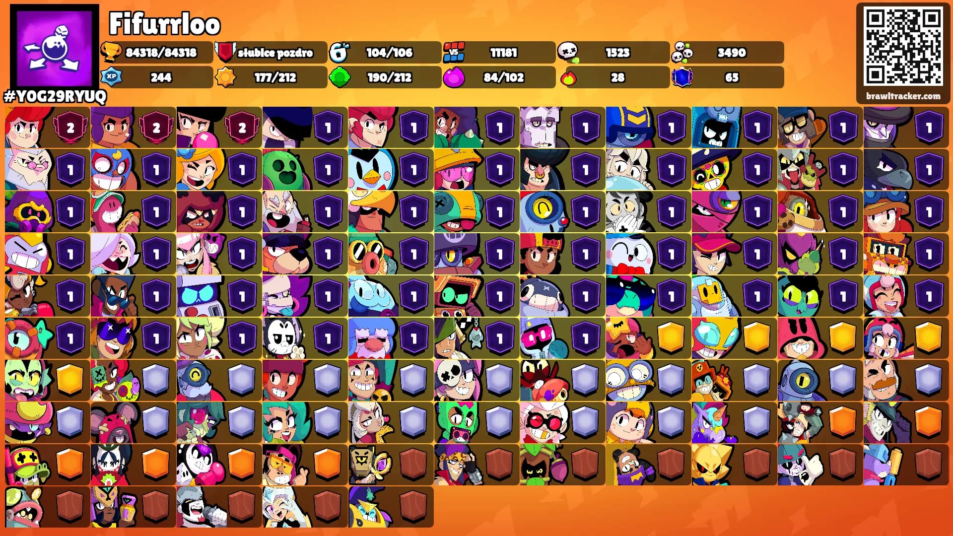 Fifurrloo's Ranks