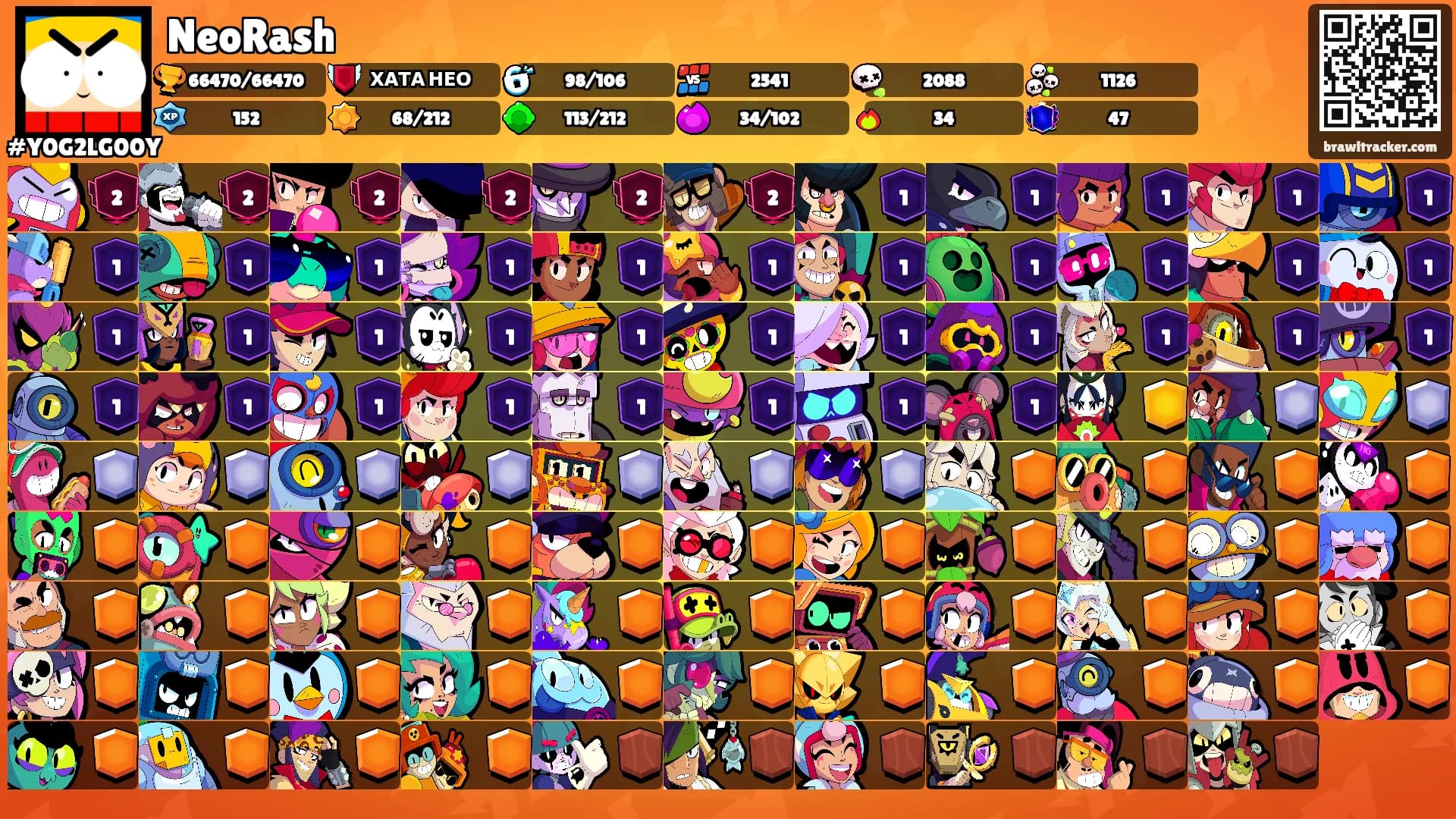 NeoRash's Ranks