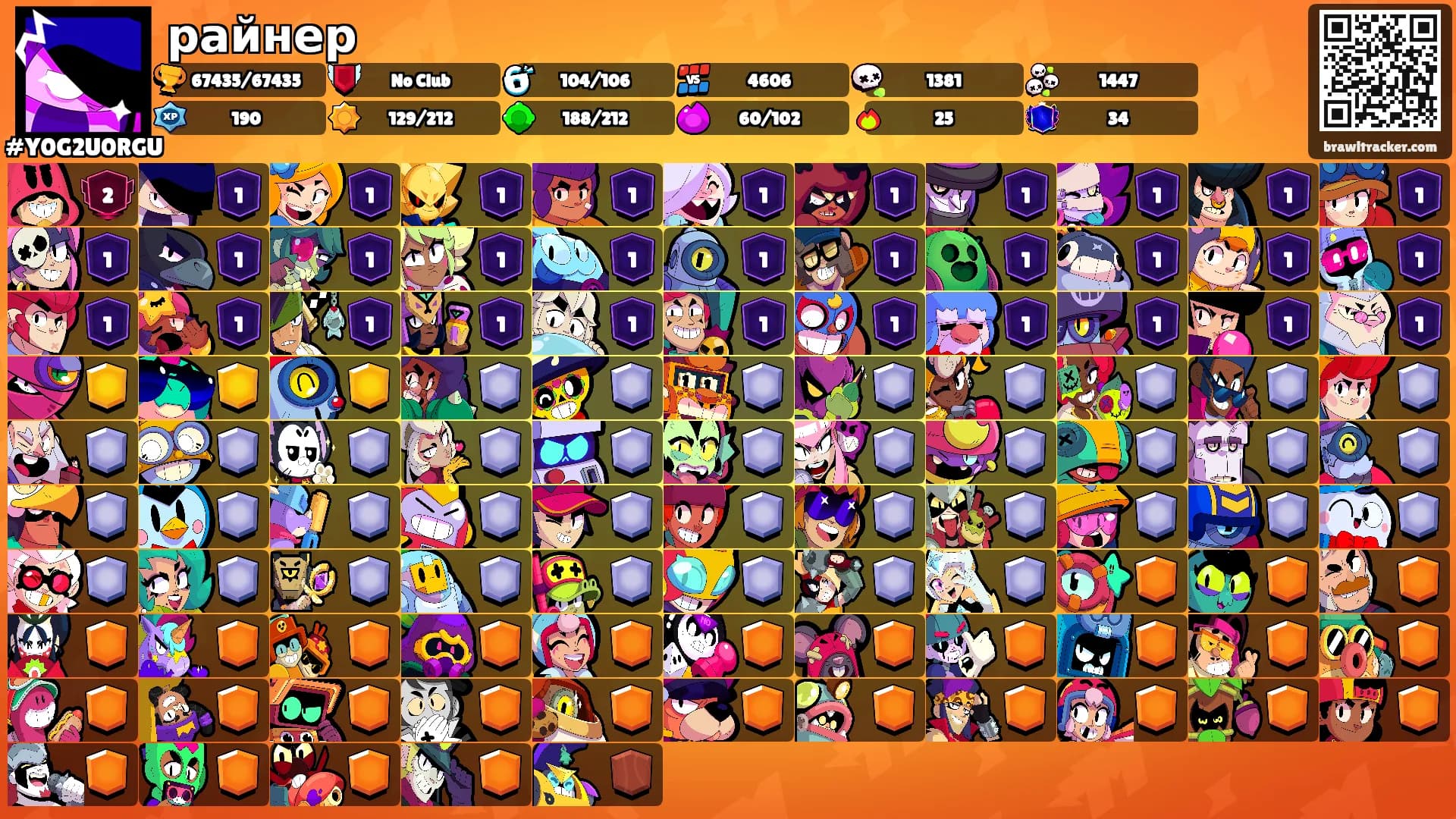 райнер's Ranks