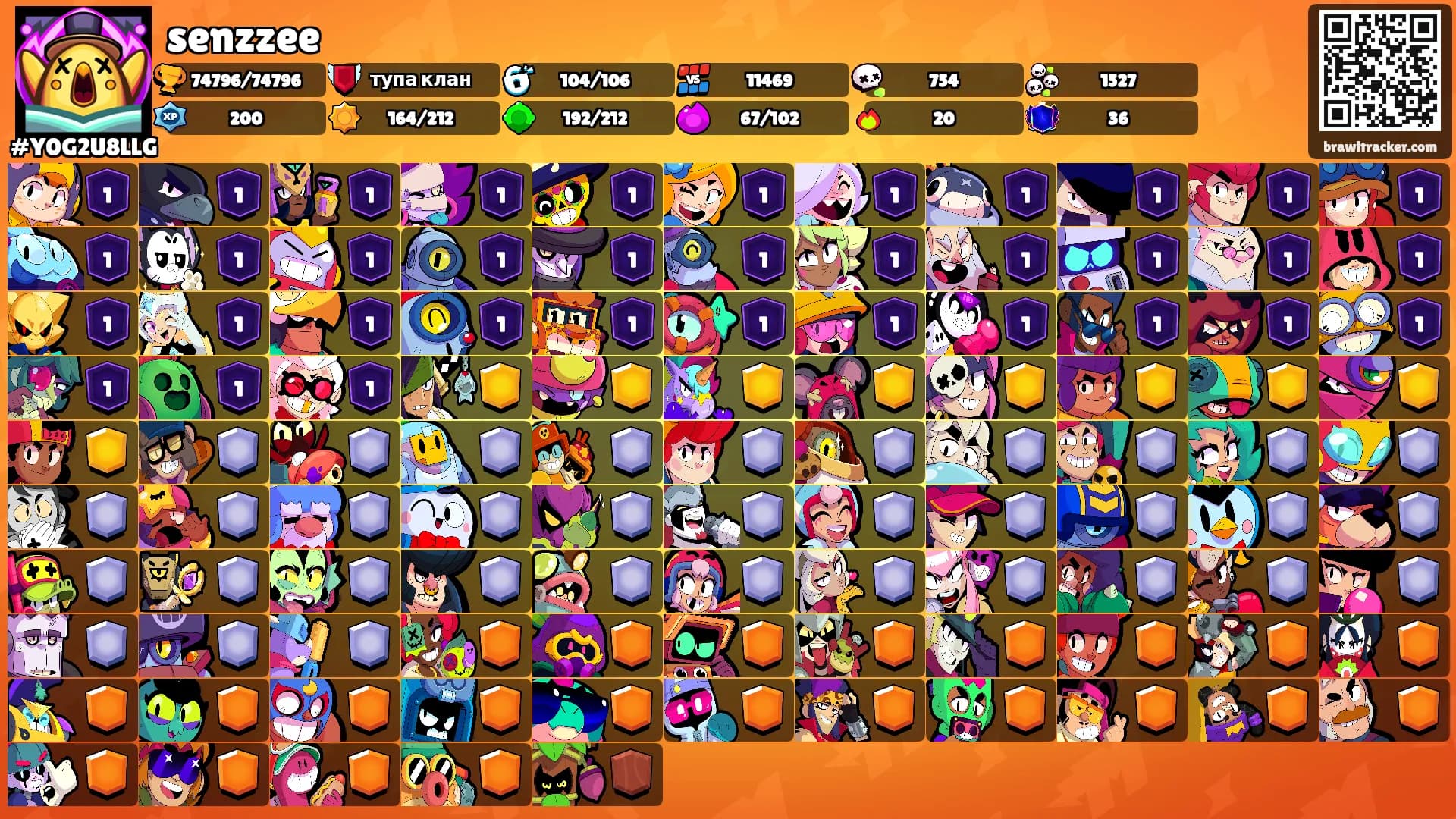 senzzee's Ranks