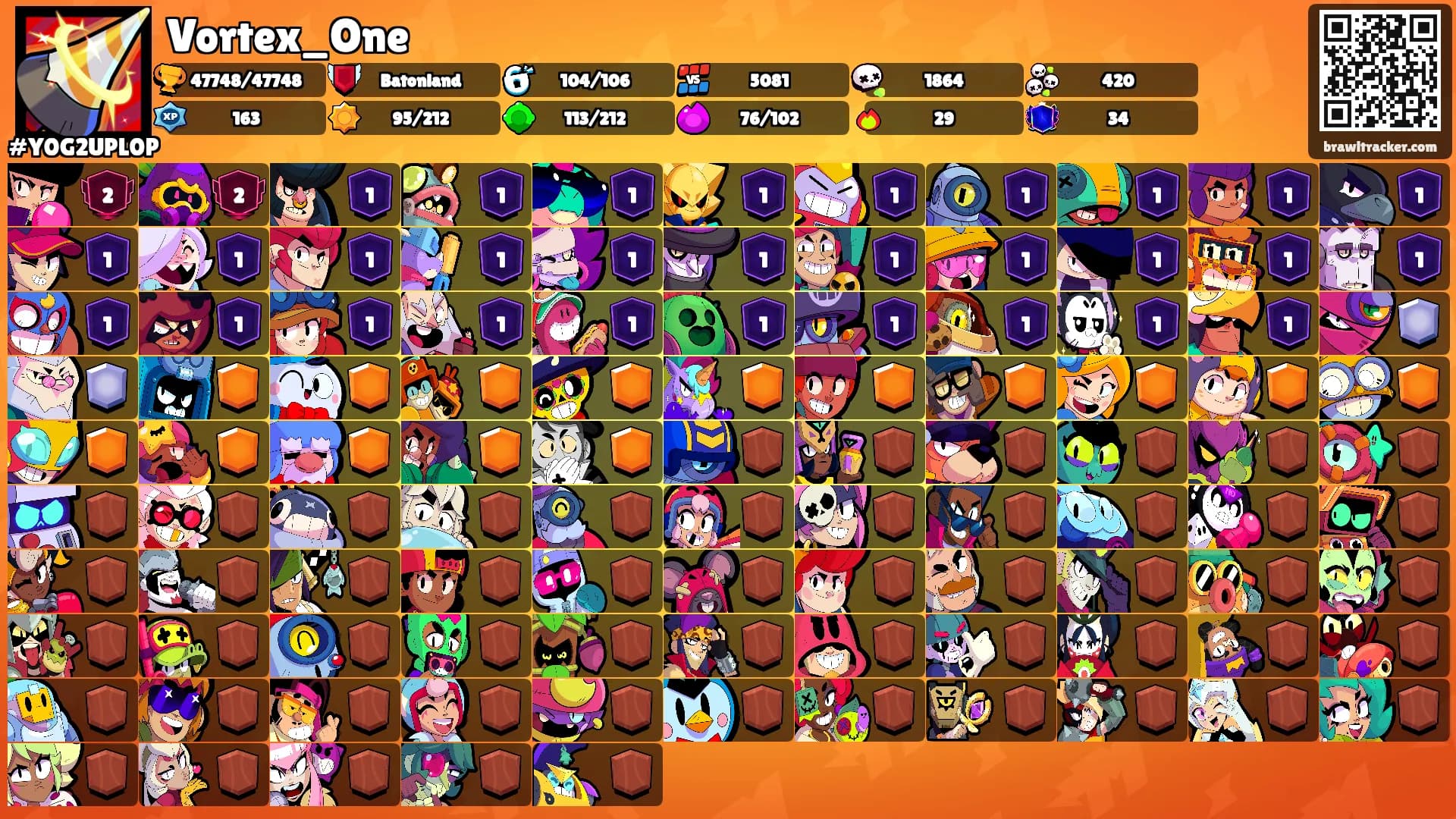 Vortex_One's Ranks