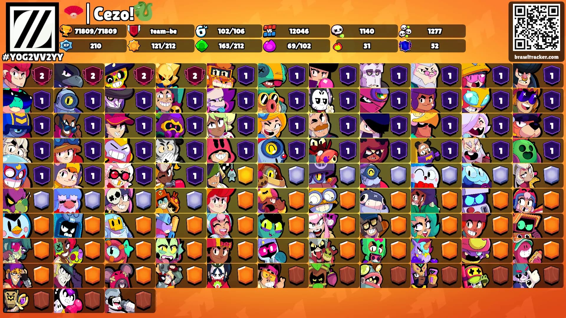 🪭|Cezo!🐉's Ranks