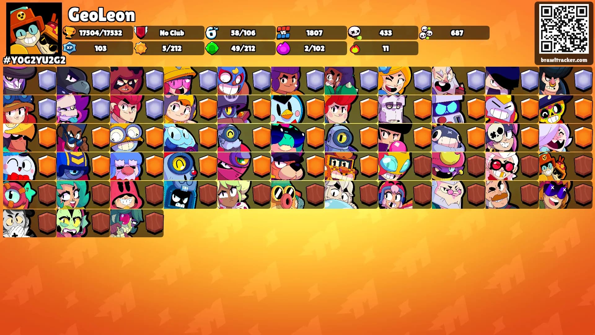 GeoLeon's Ranks