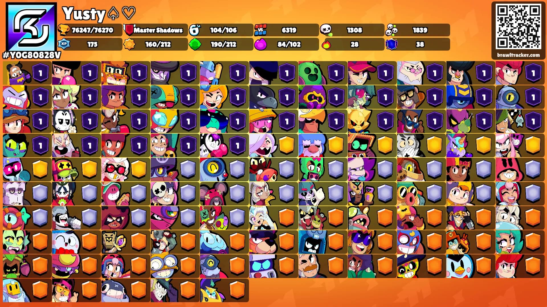 Yusty♤♡'s Ranks