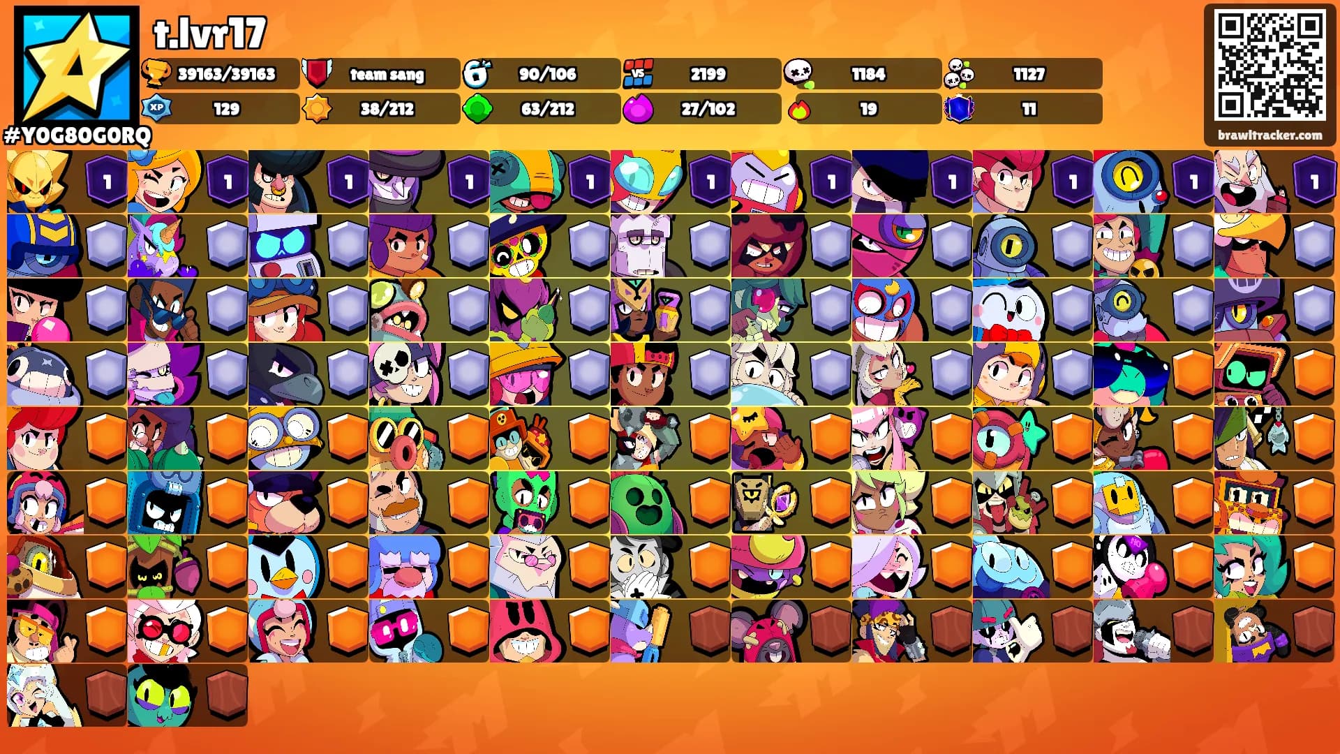 t.lvr17's Ranks