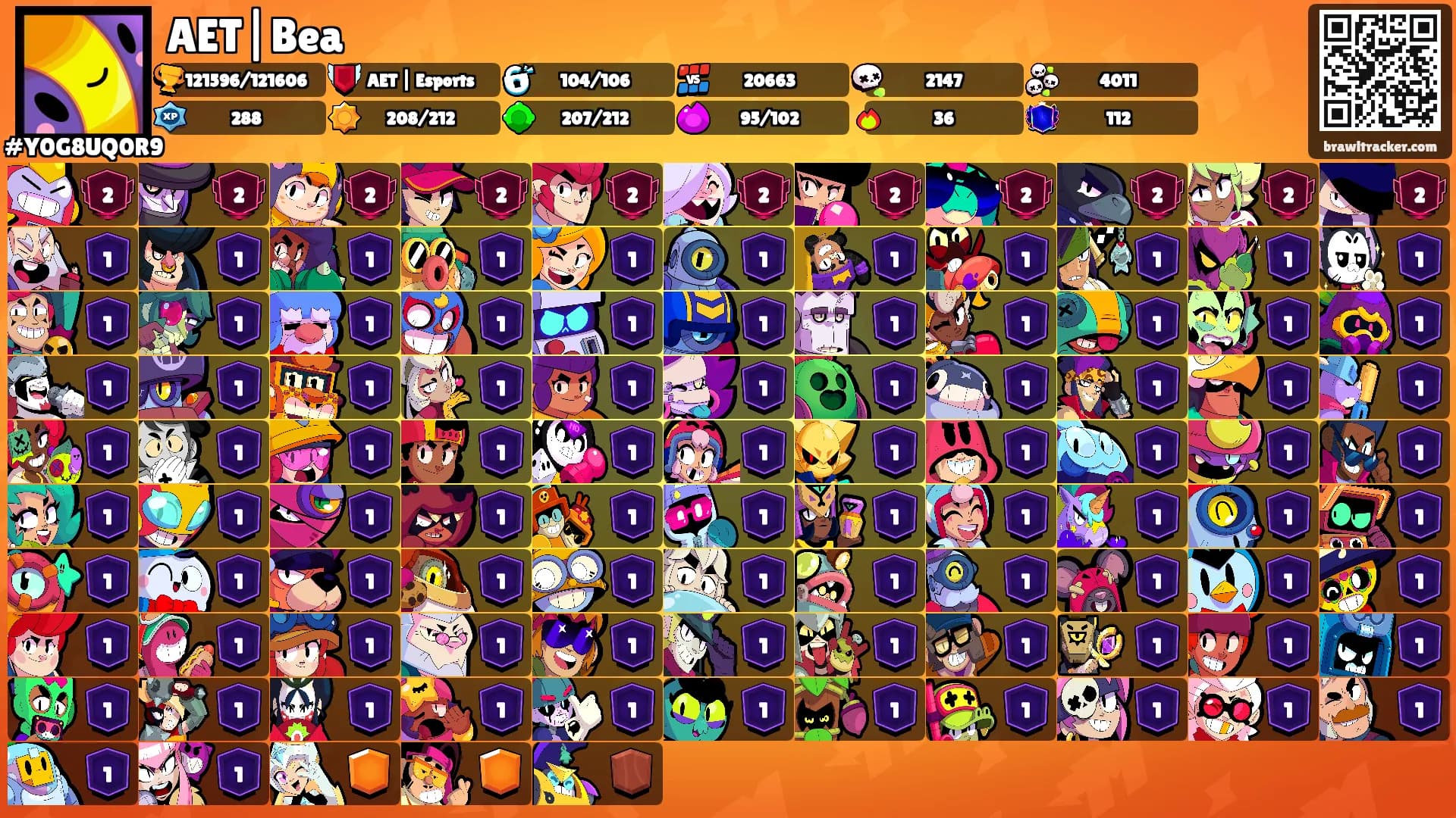 AET|Bea's Ranks