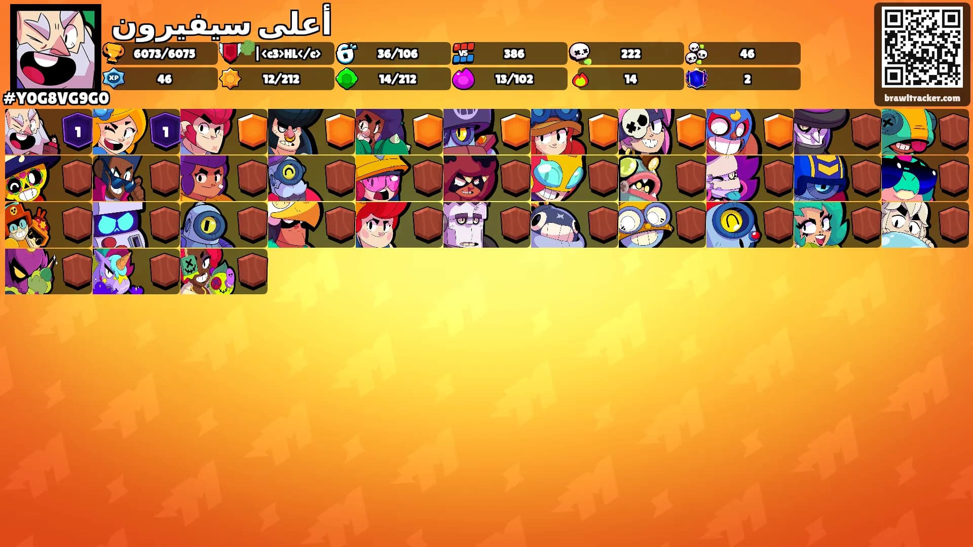 أعلى سيفيرون's Ranks