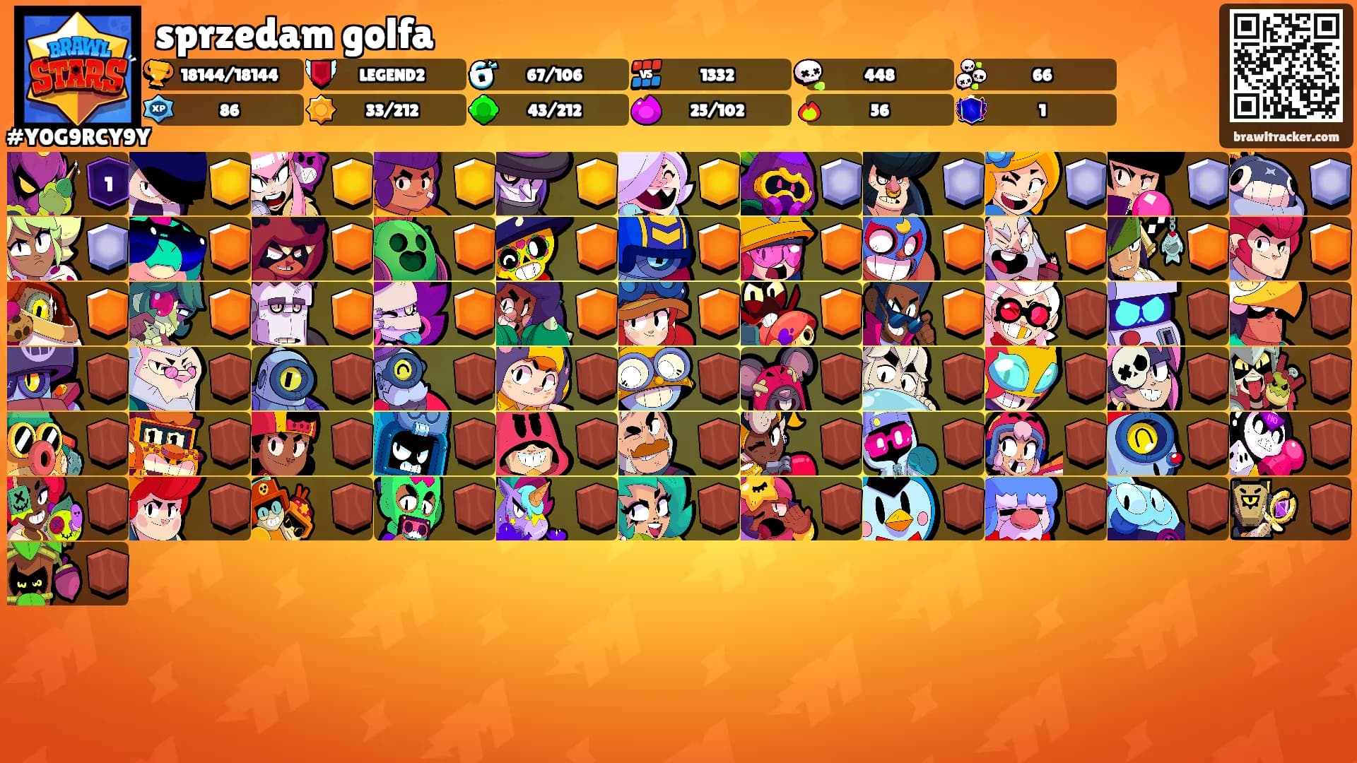 sprzedam golfa's Ranks