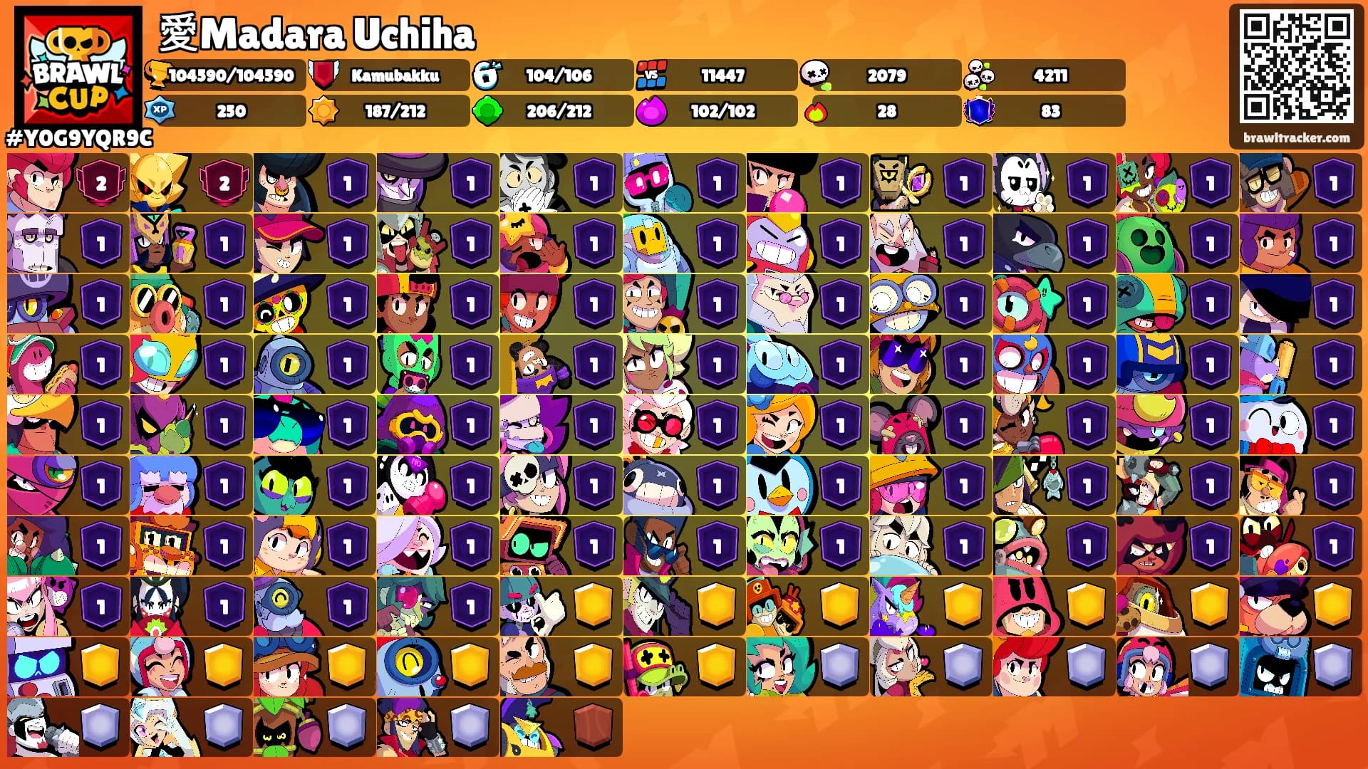 愛Madara Uchiha's Ranks