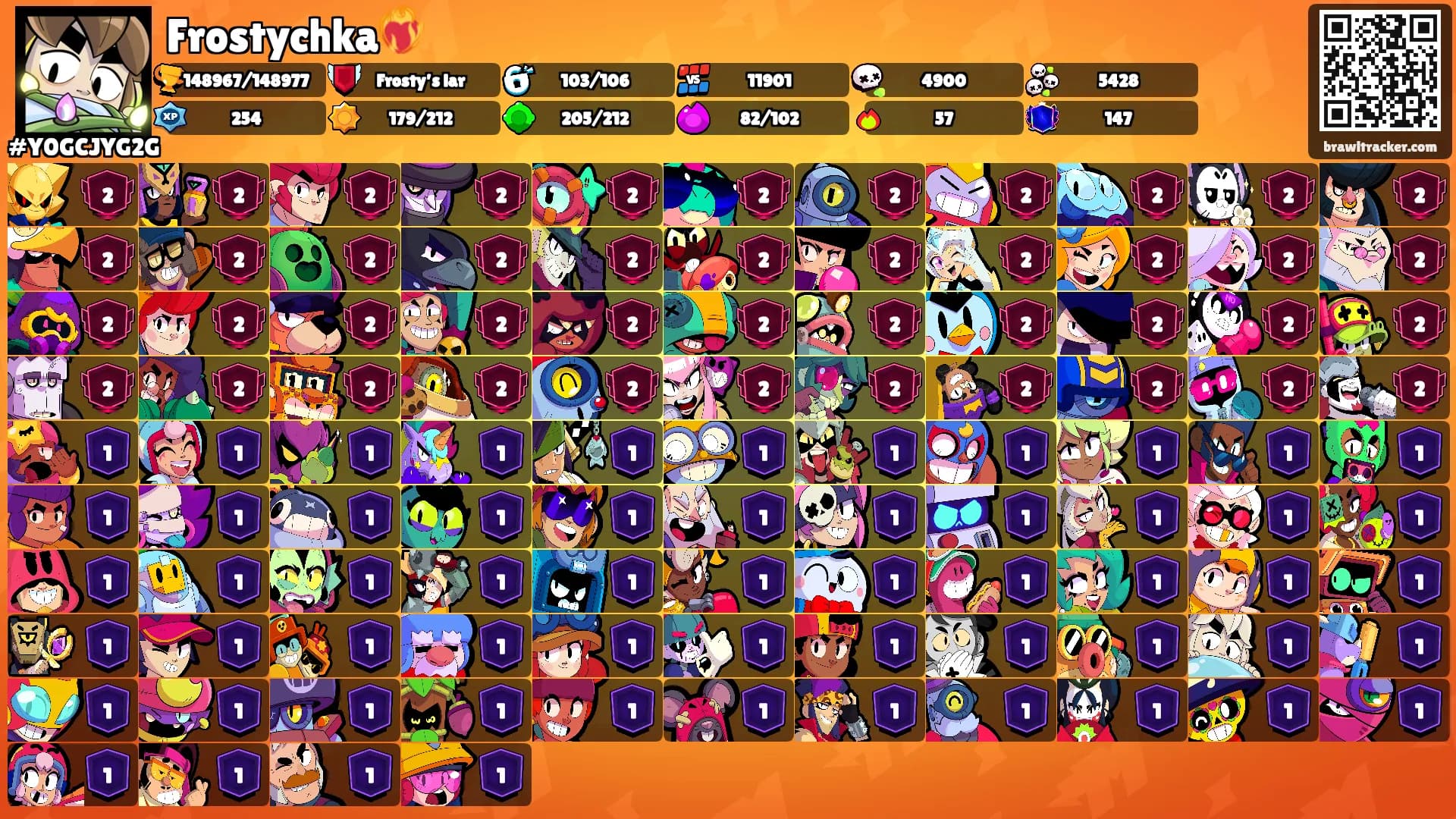 Frostychka❤️‍🔥's Ranks