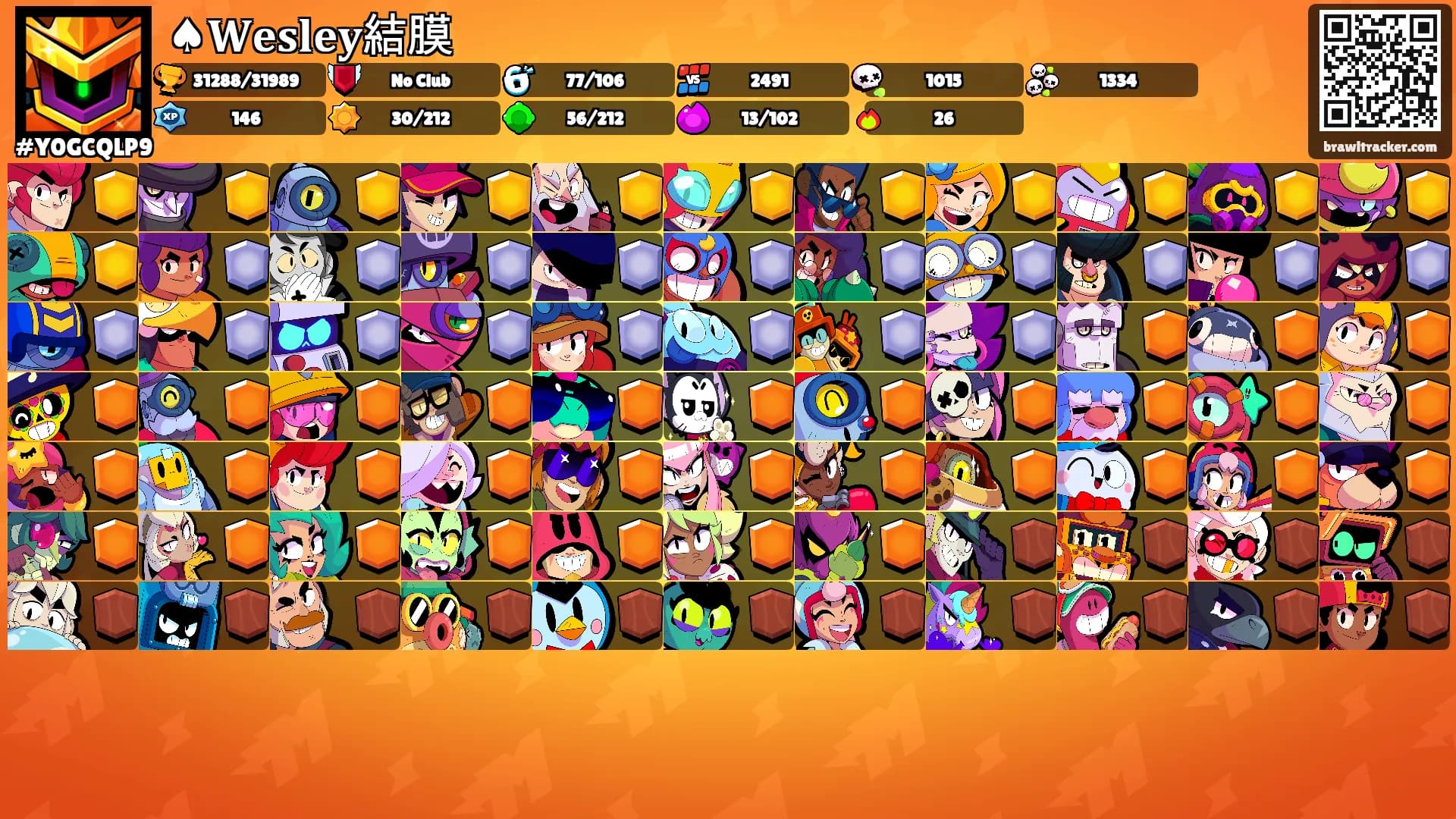 ♠𝐖𝐞𝐬𝐥𝐞𝐲結膜's Ranks