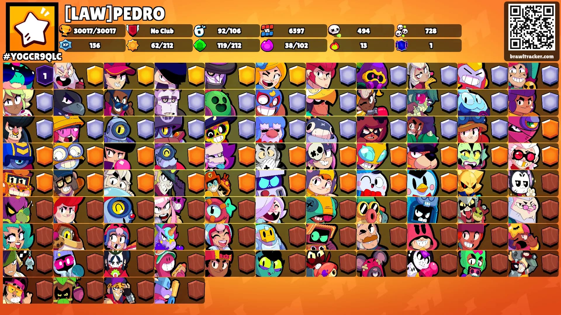 [LAW]PEDRO's Ranks