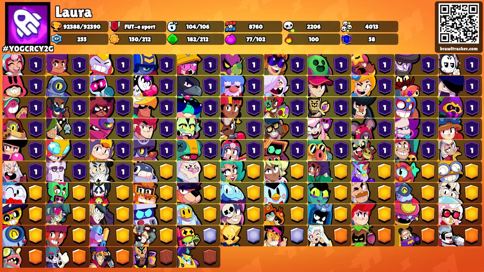 Laura's Ranks