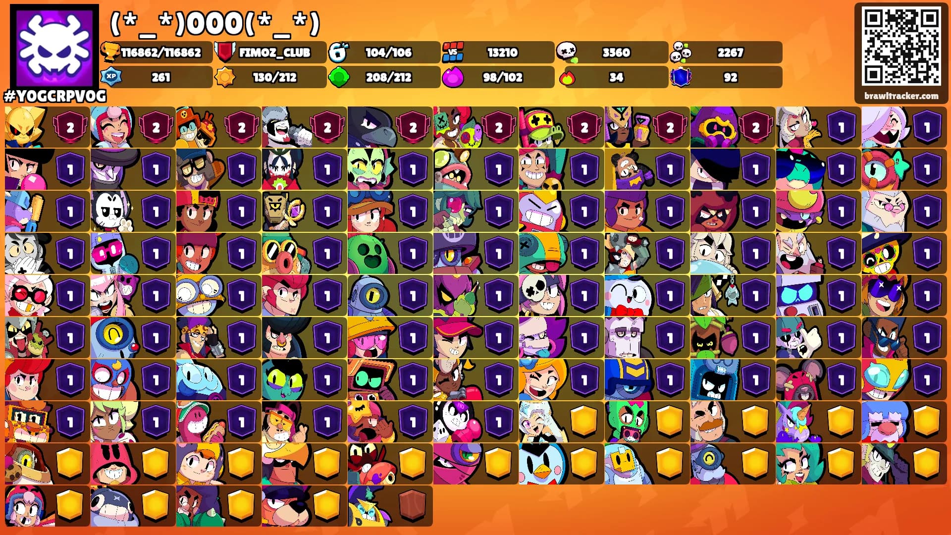 (*_*)000(*_*)'s Ranks