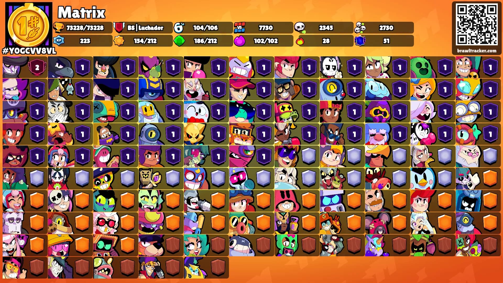 Matrix's Ranks