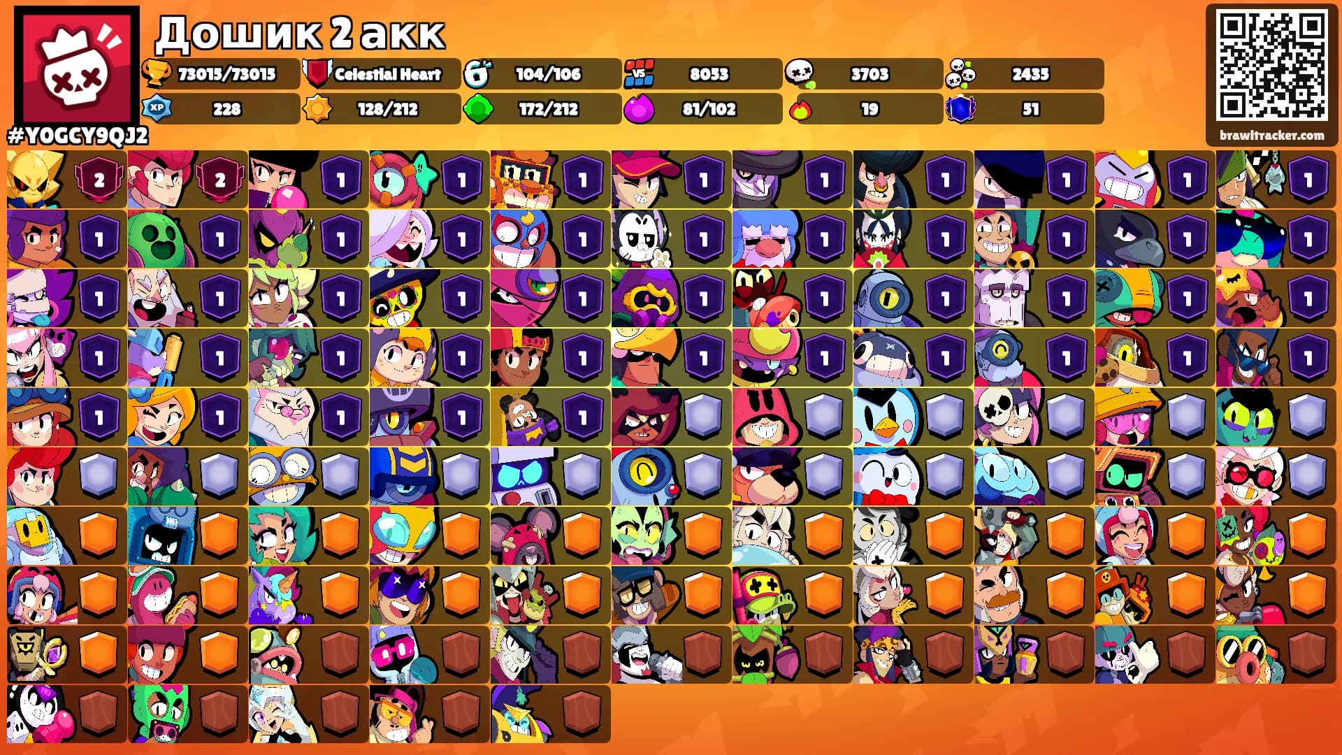 Дошик 2 акк's Ranks