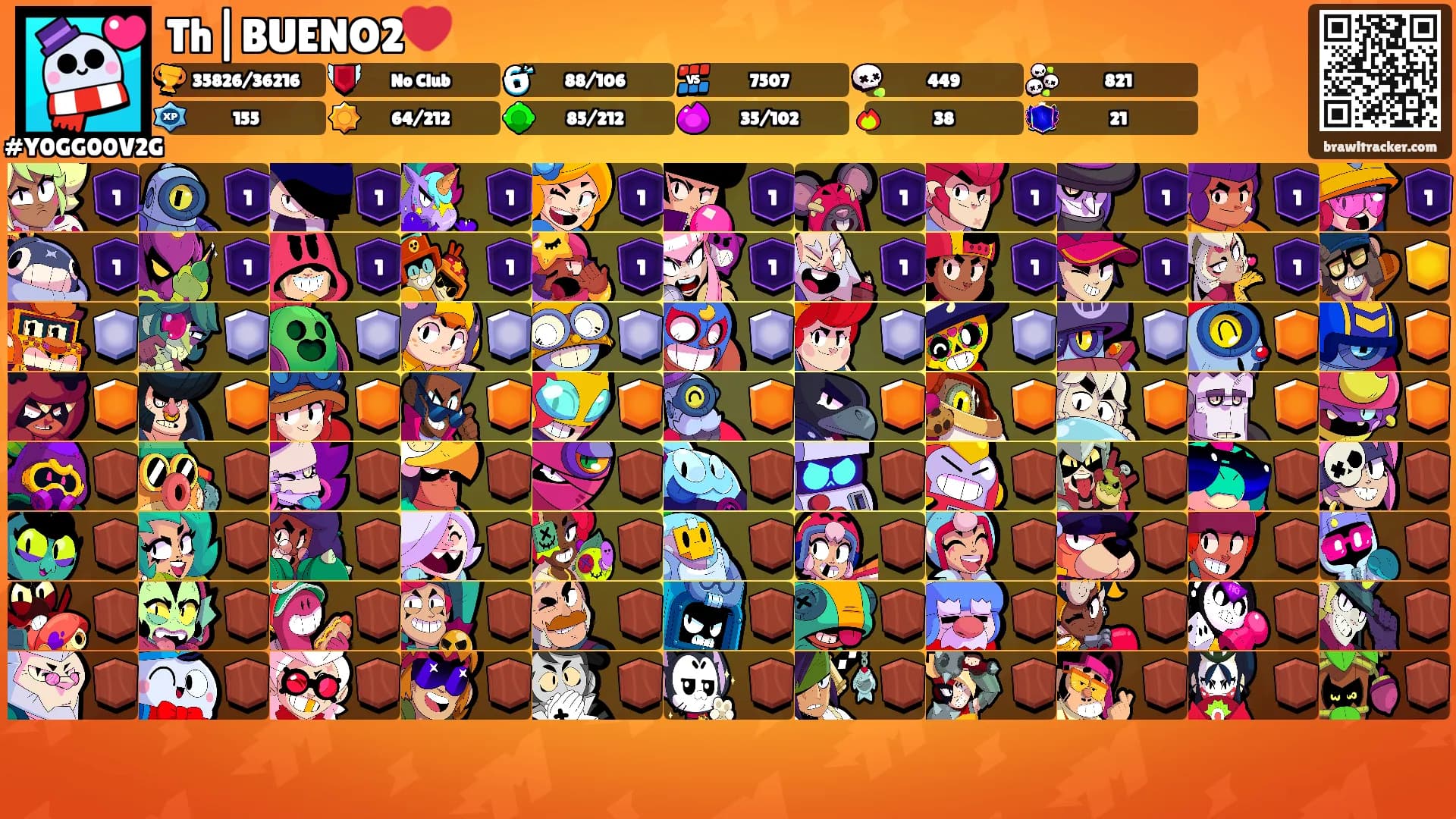 Th|BUENO2❤️'s Ranks