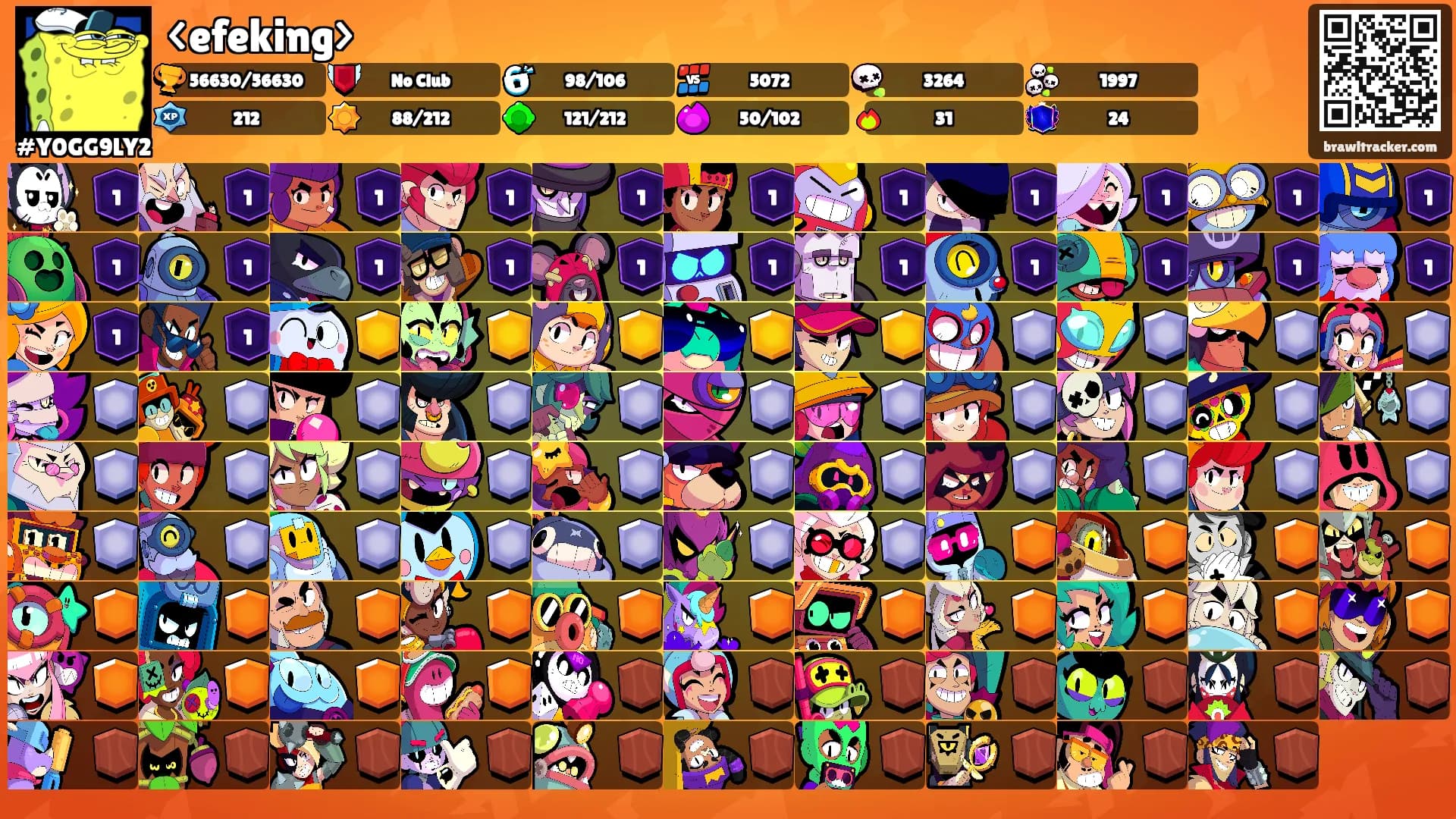 <efeking>'s Ranks