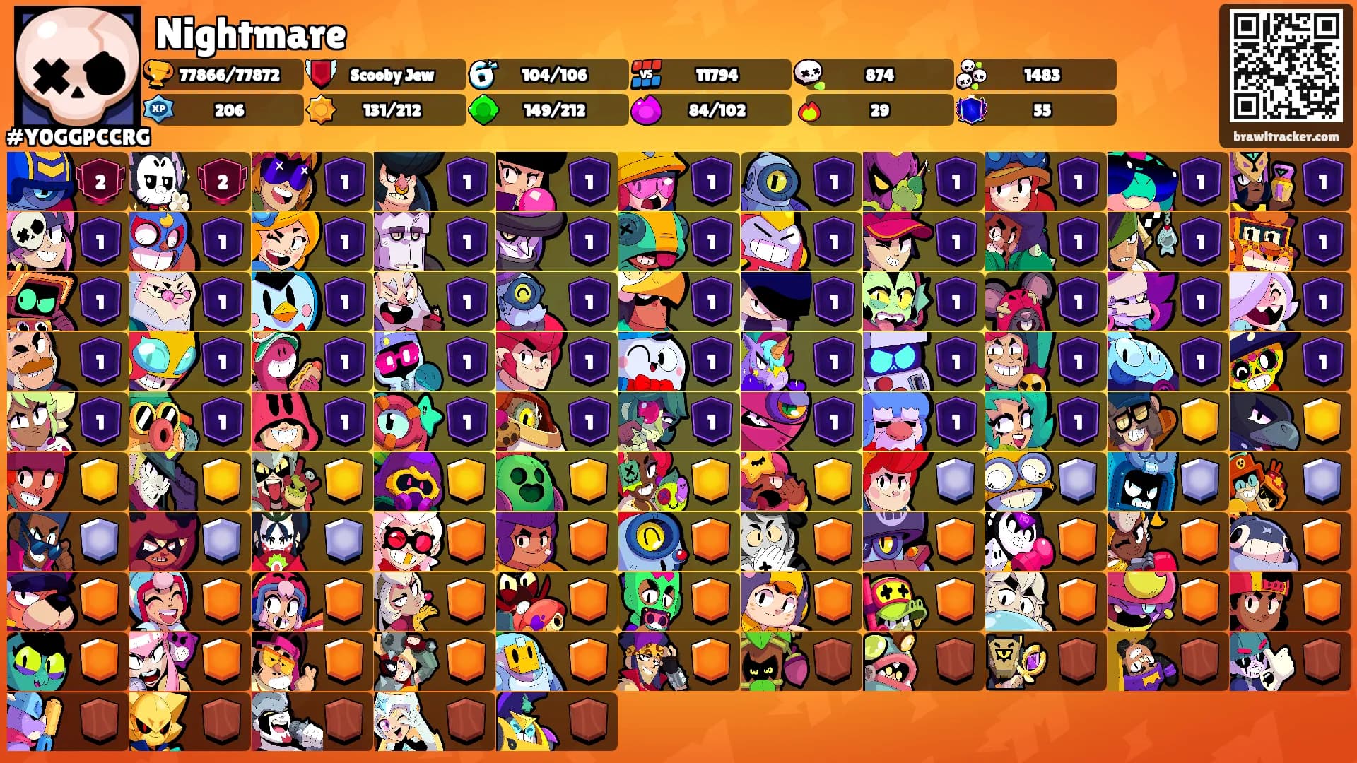Nightmare's Ranks