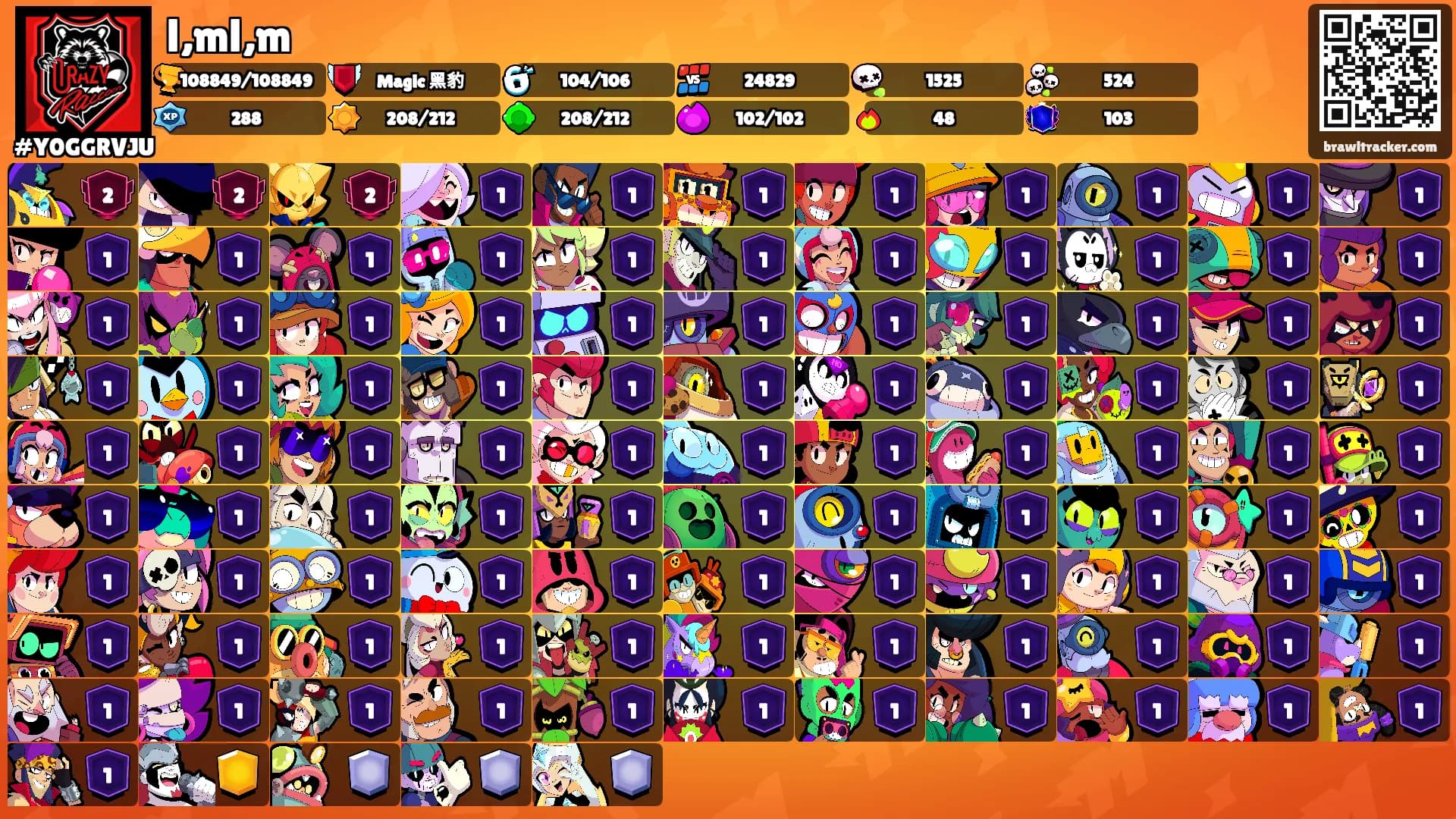 l,ml,m's Ranks