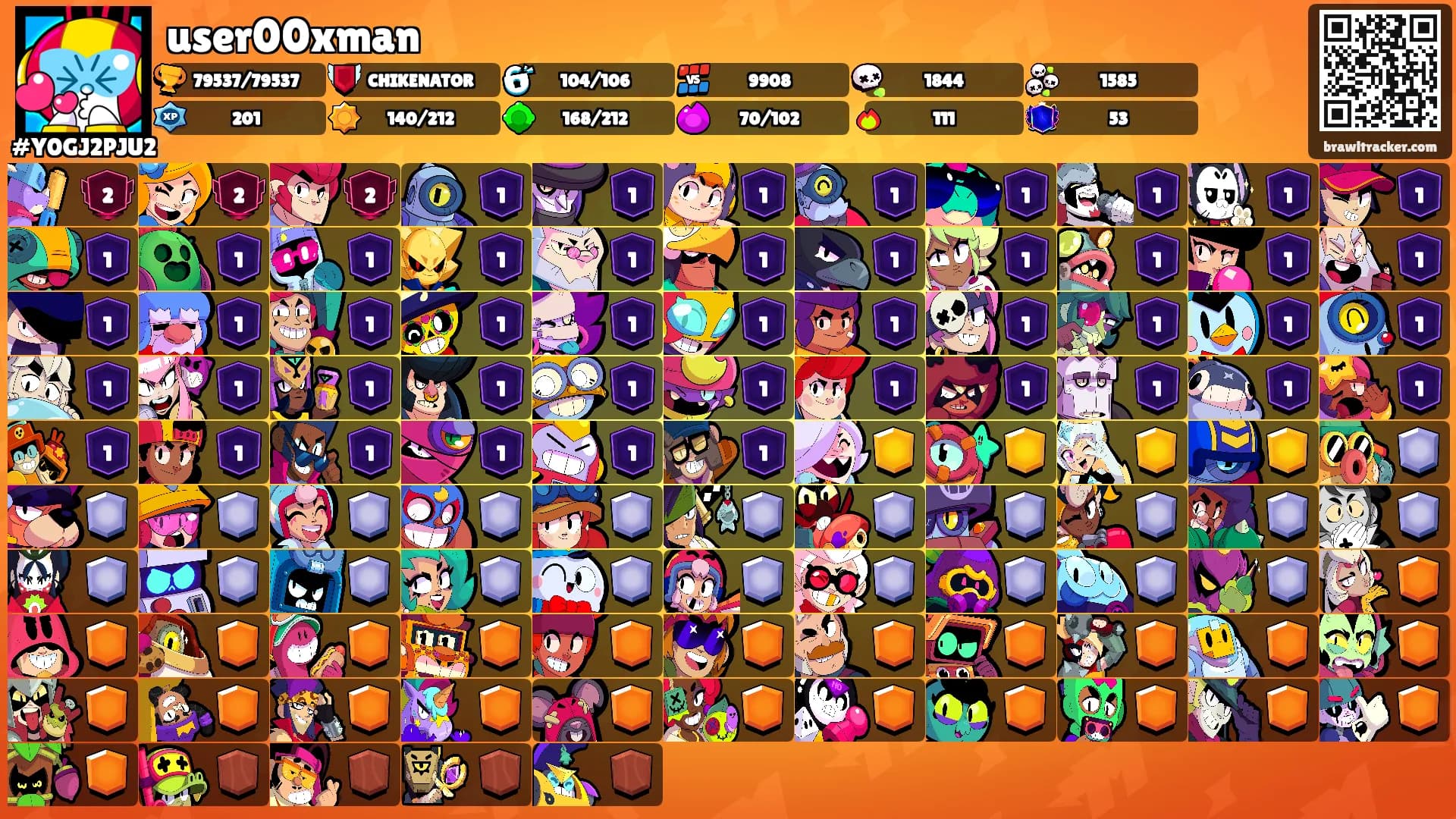 user00xman's Ranks