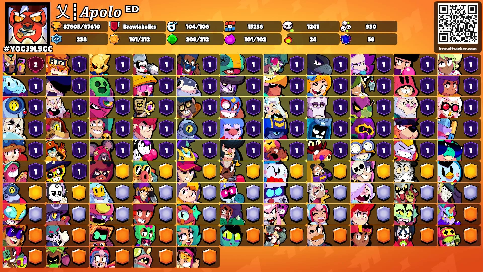 乂┋𝑨𝒑𝒐𝒍𝒐 ᴱᴰ's Ranks