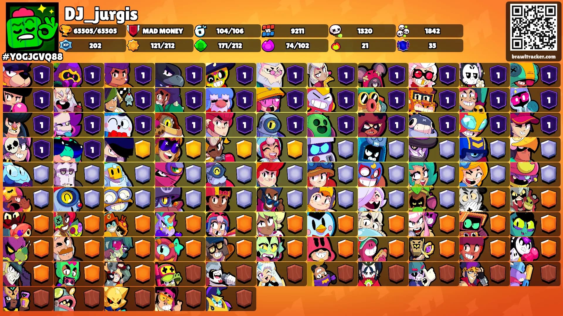 DJ_jurgis's Ranks