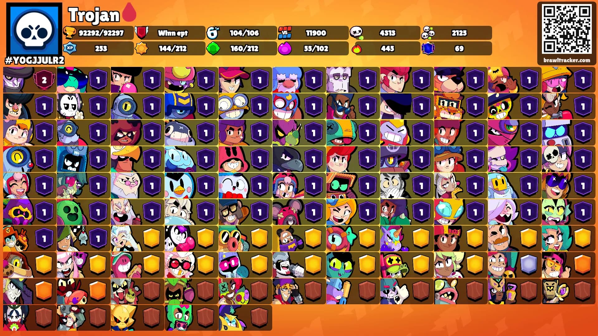 Trojan🩸's Ranks