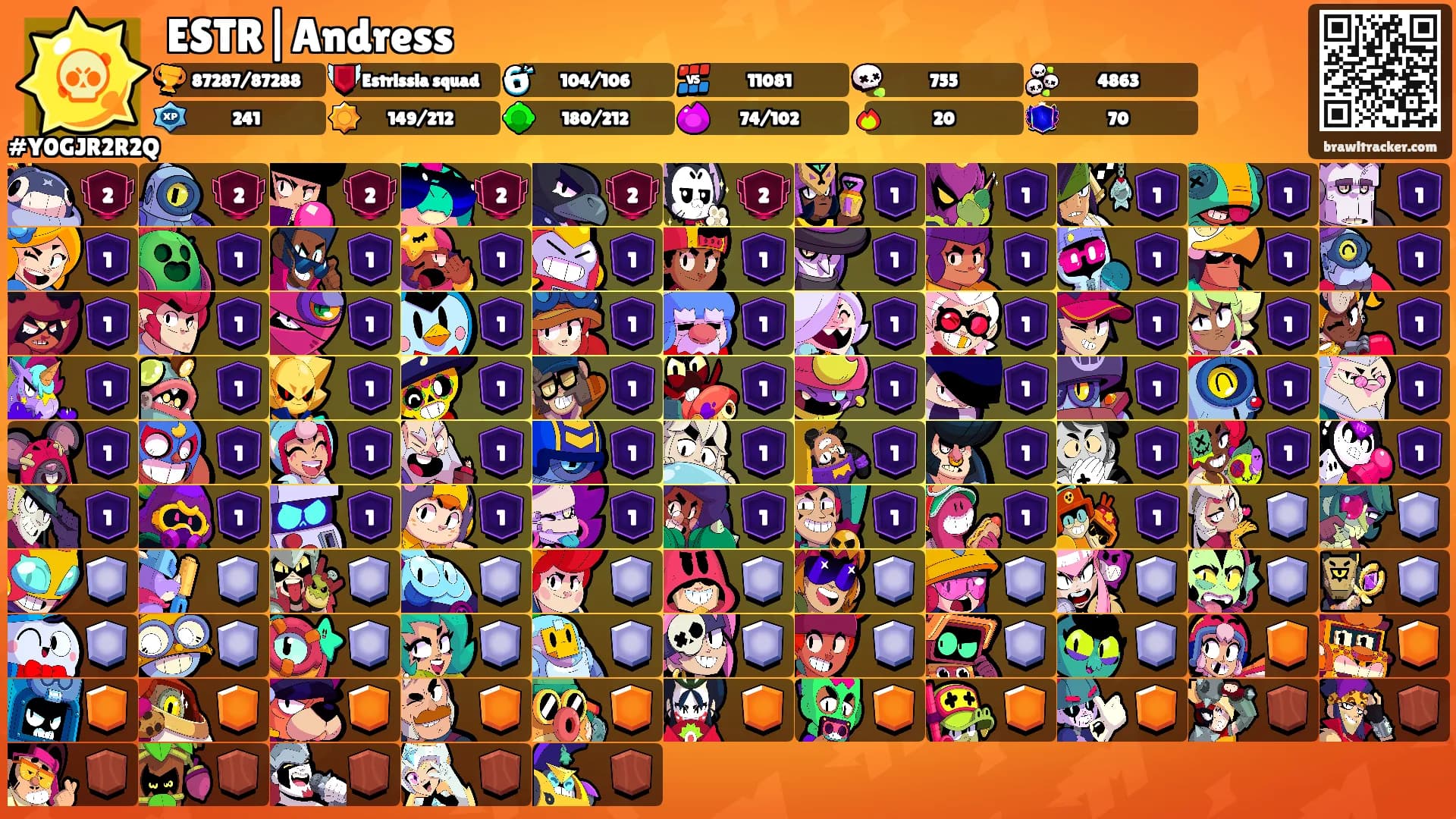 ESTR|Andress's Ranks