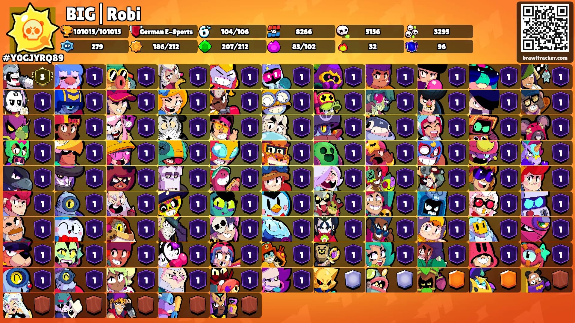 BIG|Robi's Ranks