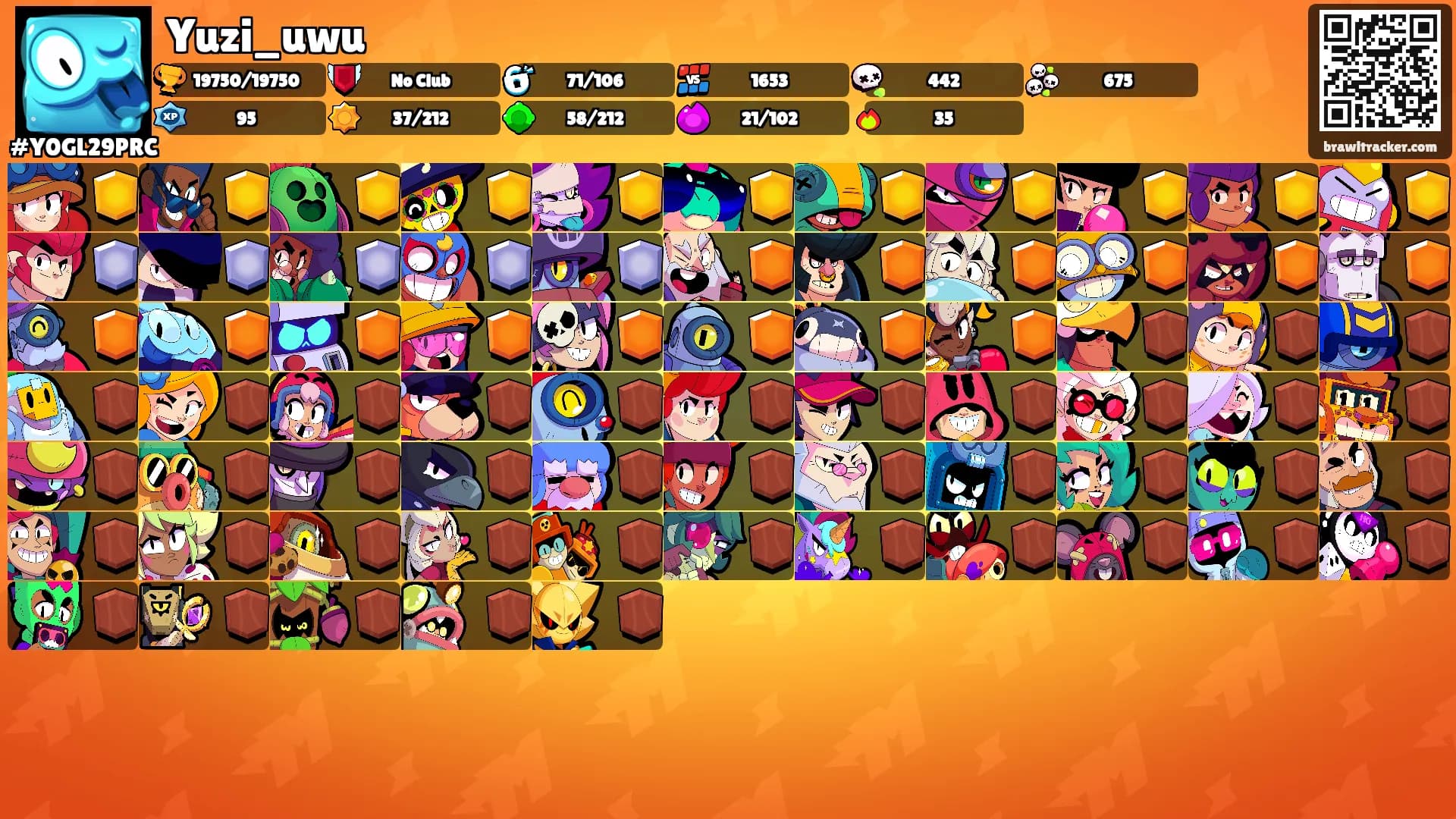 Yuzi_uwu's Ranks